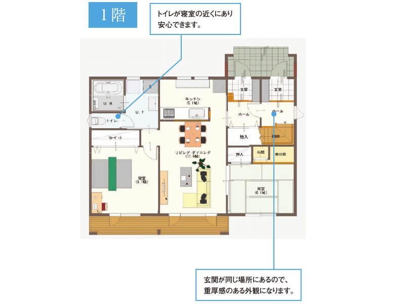 上下分離型 1階延床面積