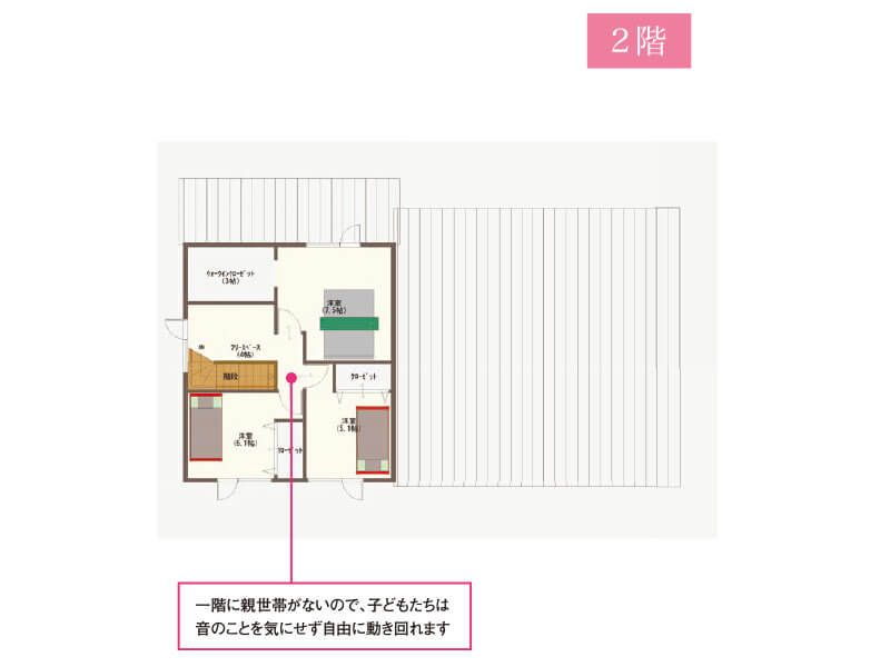 メゾネット型 2階延床面積
