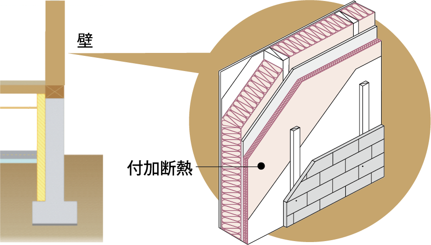 明るさと解放感あふれる大きなLDK