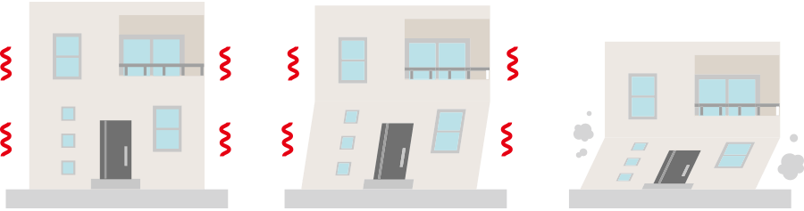 独自に技術開発