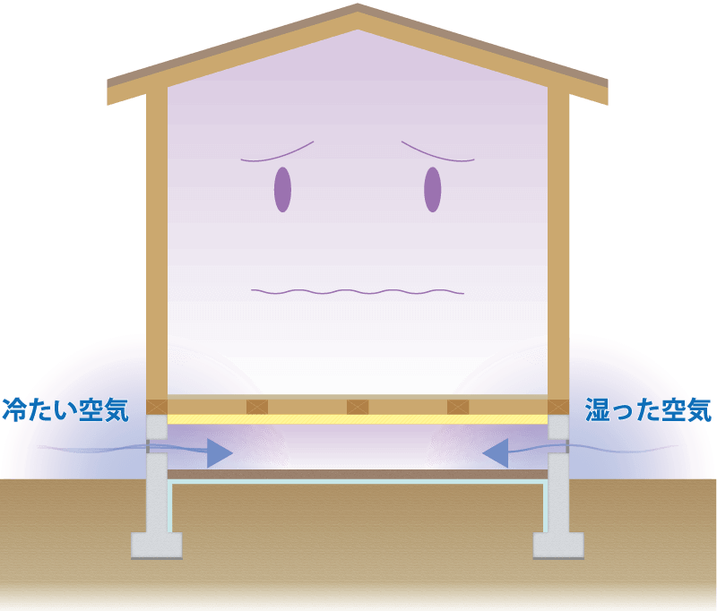 一般的な家